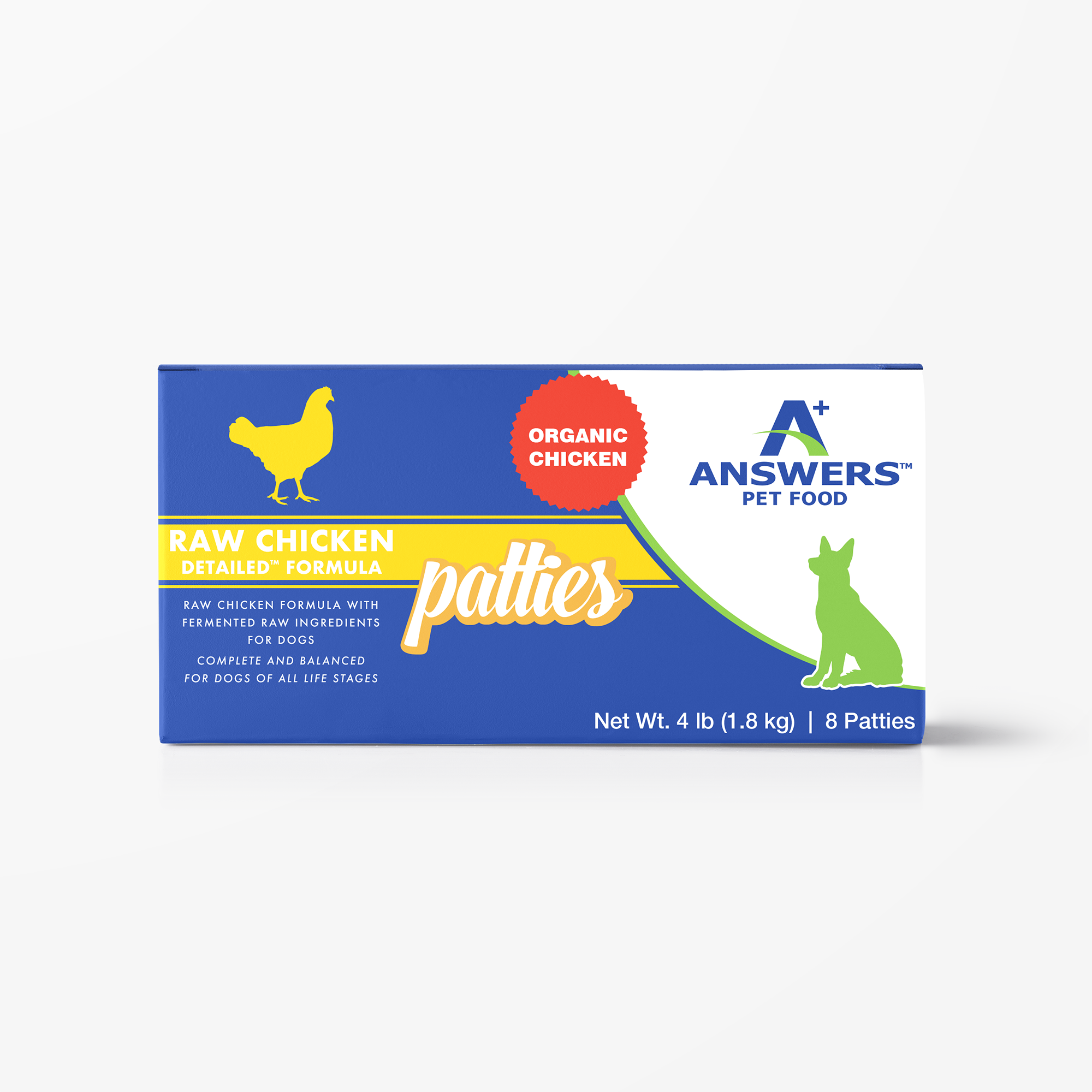 Answers Detailed Raw Chicken Patties For Dogs